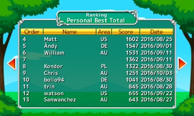 grassranking9