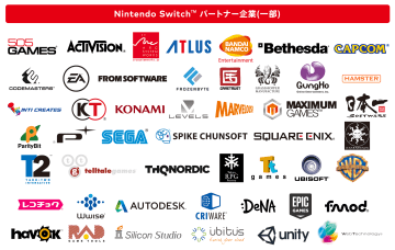 switch-partners